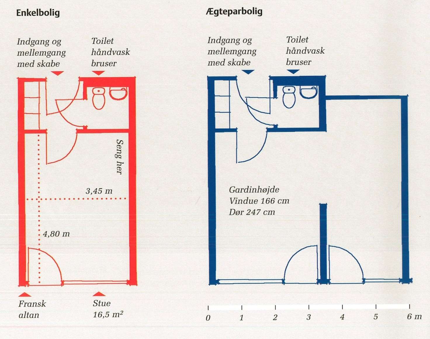 plantegning plejehjem boliger